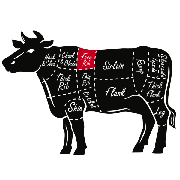 Beef cuts, Waardse Ribeye, 1000gr, 4 personen, 250gr p.p. - Afbeelding 2
